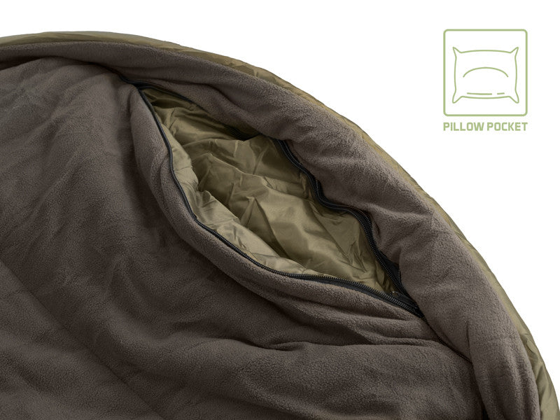 Delphin ThermoMASTER 2x1 Schlafsack