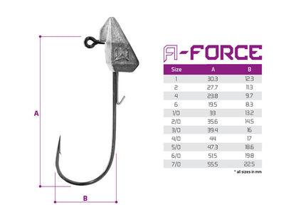 Standup Jig mit dem Halter Delphin A-FORCE / 5 St.