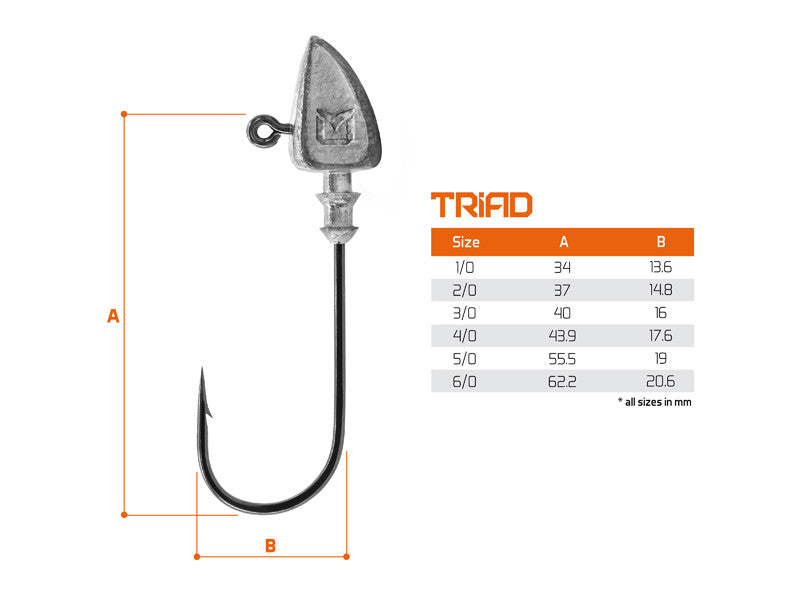 Jigkopf mit dem Kragen Delphin TRIAD / 5 St.