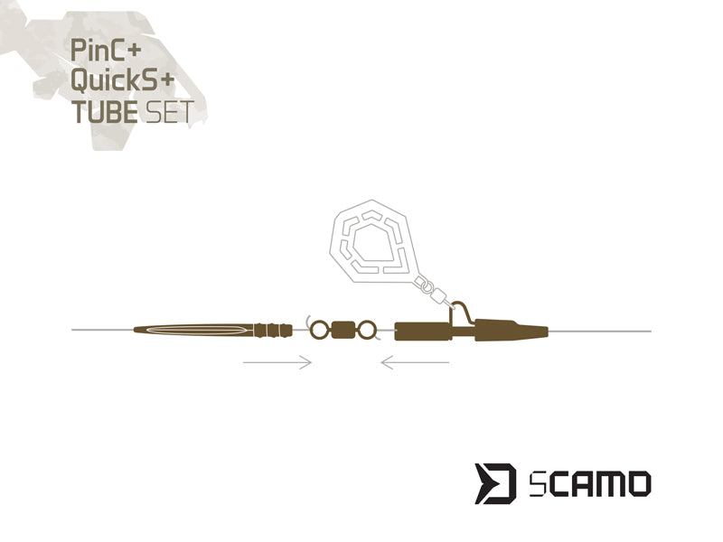 Set Delphin sCAMO PinC + QuickS + Tube  5 Sets