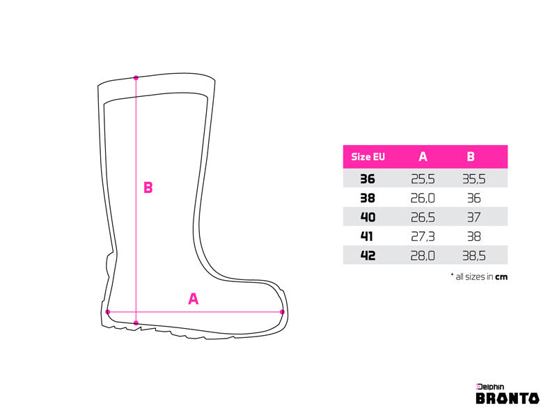 Delphin BRONTO Queen Stiefel / pink