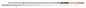 Mikado Rute - Trython Light Game Spin 270 c.w. 5-20g (2 sec.) - 1 Stk.