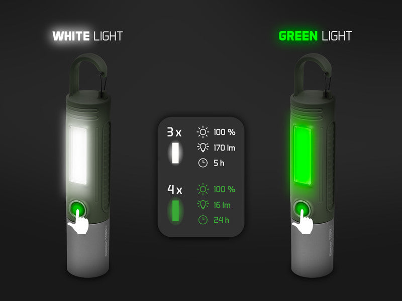 Campinglampe Delphin Torix 2,8W/2200mAh