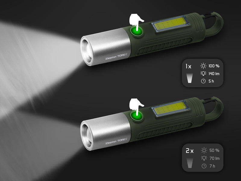 Campinglampe Delphin Torix 2,8W/2200mAh