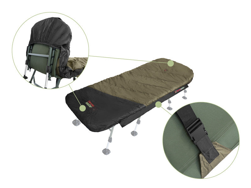 Delphin ThermoMASTER 2x1 Schlafsack
