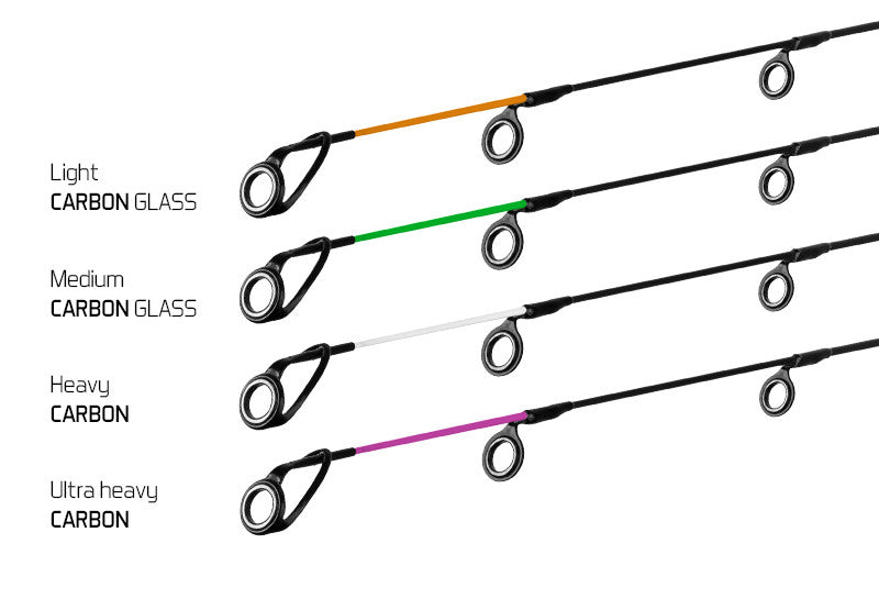 Delphin RIVER Trophy Feeder X-TRA + 4 Spitzen